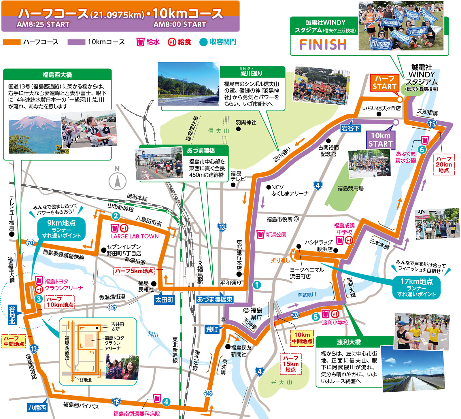 図: コースマップ