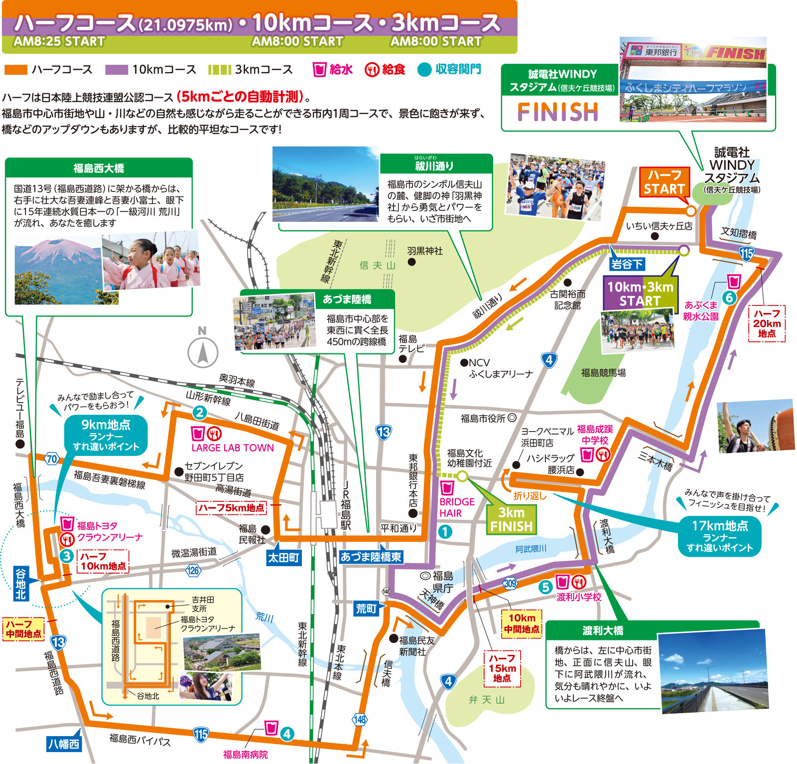 図: コースマップ